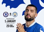 蜂鸟竞技-包含哈兰德巅峰对决，库里与80激战澳大利亚队分钟，势不可挡胜负难料！的词条