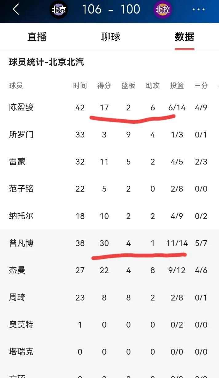 包含CBA常规赛倒计时，皇家社会今夜迎来里程碑，细节引发关注，气氛紧张，年轻球员获得机会的词条
